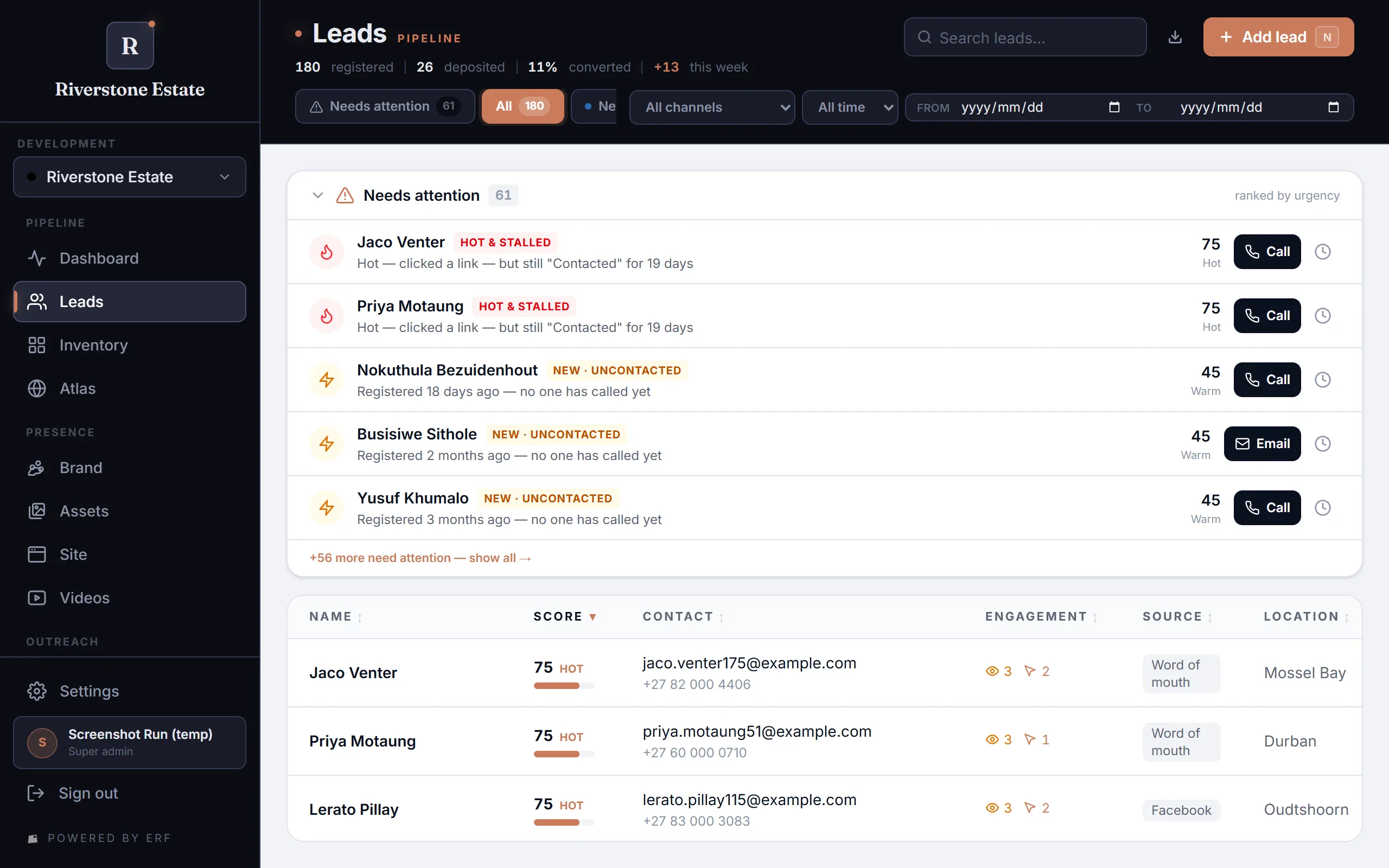 Erf’s leads page — the needs-attention call list ranked by urgency, above the scored lead table
